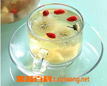 果蔬百科枸杞菊花茶
