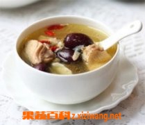 果蔬百科当归炖鸡