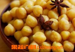 果蔬百科鹰嘴豆