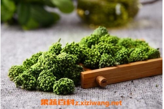 37���Ĺ�Ч ���߻��Ĺ�Ч��ҩ�ü�ֵ