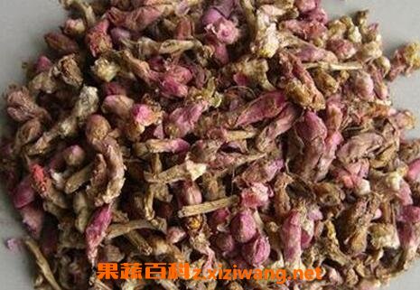 �Ŀ���Ĺ�Ч������