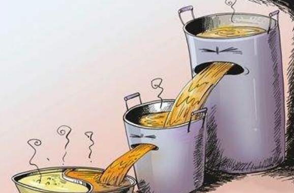 ��򵥵ı��ع��͵ķ���